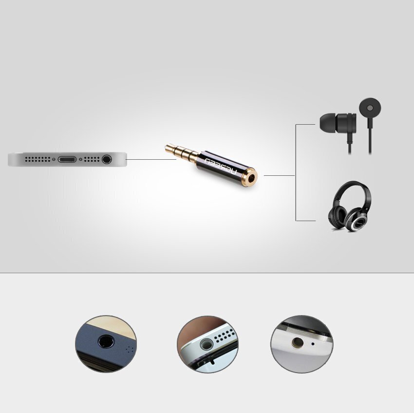 Ugreen garso adapteris 2.5 mm į 3.5 mm, juodas kaina ir informacija | Laidai telefonams | pigu.lt