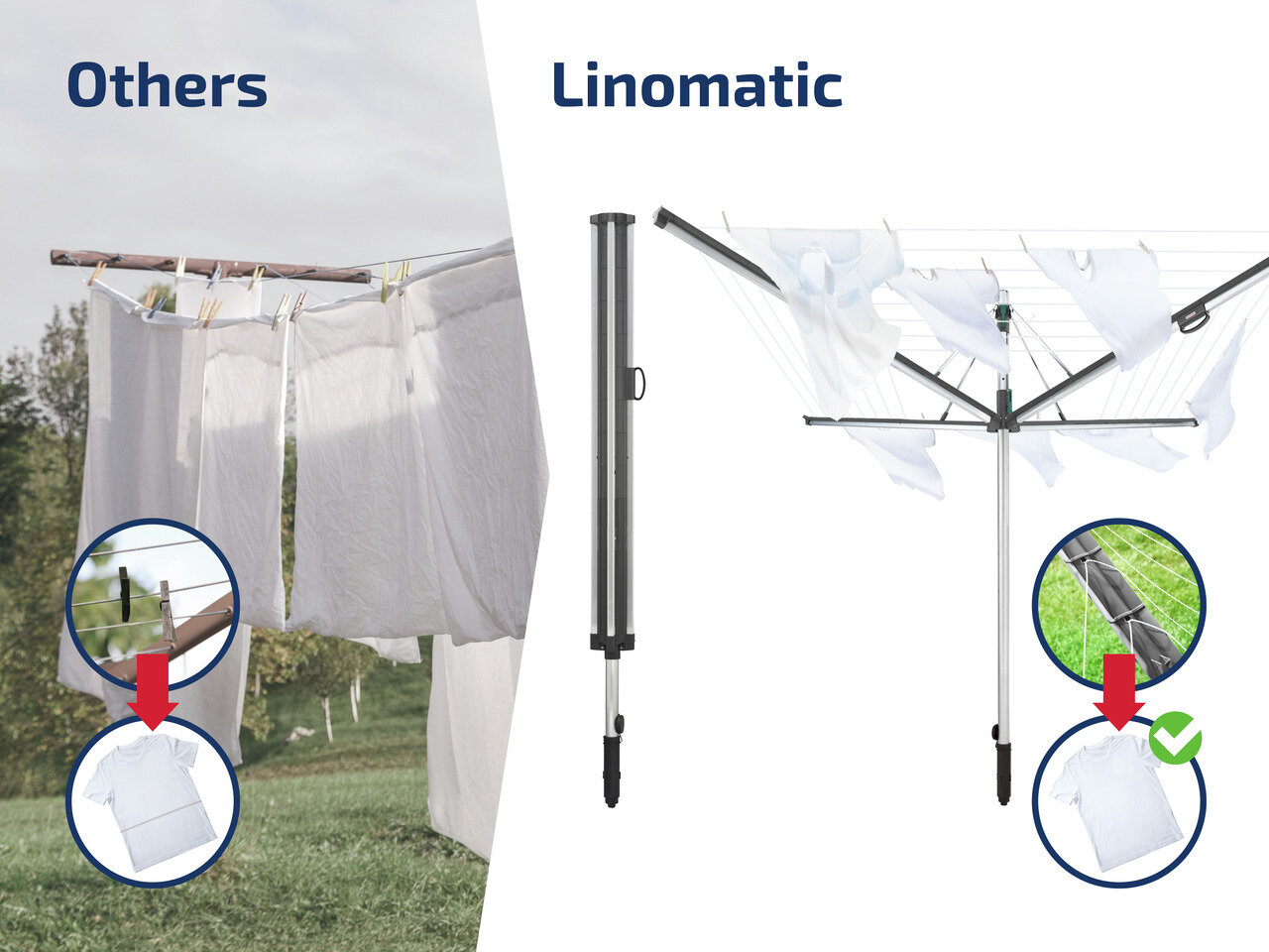 Linomatic 600 Plus skalbinių džiovyklė, 105 cm kaina ir informacija | Skalbinių džiovyklos ir aksesuarai | pigu.lt