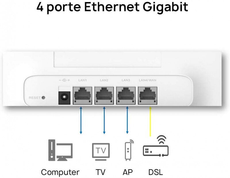 HUAWEI B535-232 + Antenų komplektas цена и информация | Maršrutizatoriai (routeriai) | pigu.lt