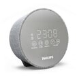 Philips Радиоприемники и будильники по интернету