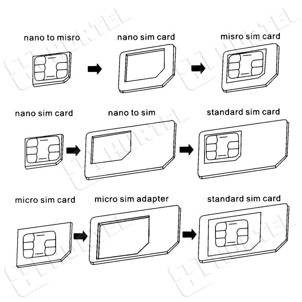 Адаптер SIM-карты Адаптер Noosy Nano Micro Sim, комплект 3в1 цена | pigu.lt