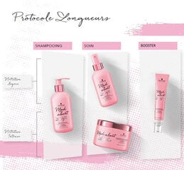 Plaukų purškiklis ilgiems plaukams Schwarzkopf Professional Mad About Lengths 200 ml kaina ir informacija | Priemonės plaukų stiprinimui | pigu.lt