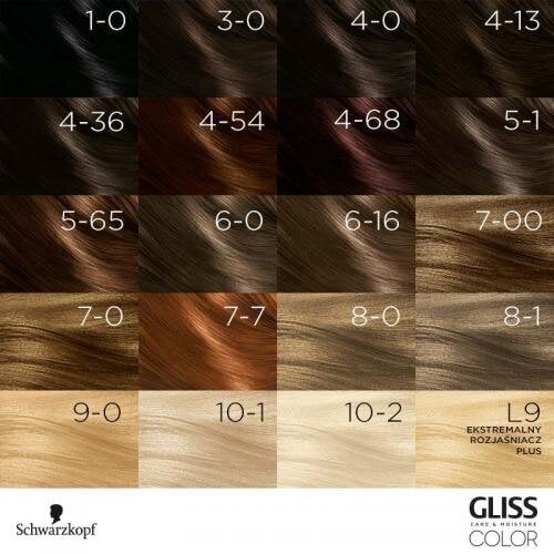 Plaukų dažai Schwarzkopf GLISS COLOR 7-7 Smėlinė vario kaina ir informacija | Plaukų dažai | pigu.lt