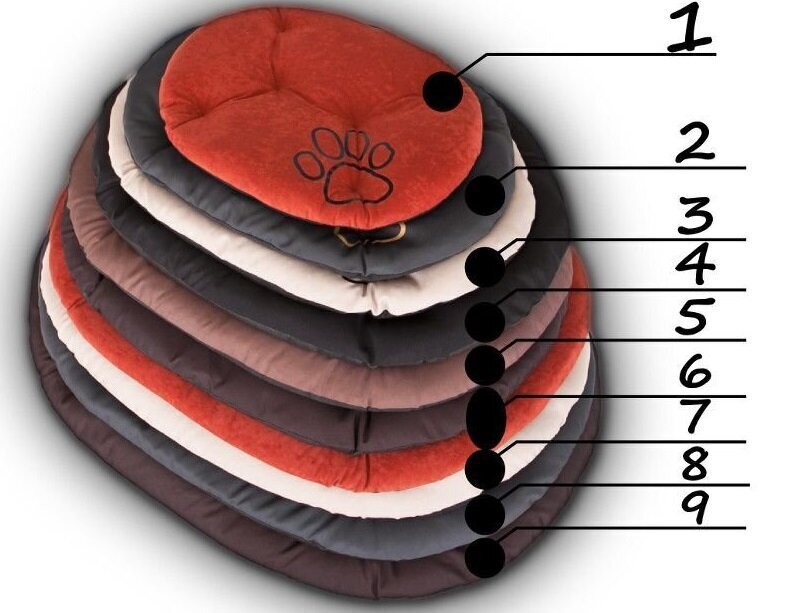 Hobbydog ovali pagalvė Graphite, R9, 87x62 cm kaina ir informacija | Guoliai, pagalvėlės | pigu.lt