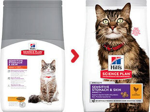 Hill's Science Plan Sensitive Stomach & Skin Adult ėdalas katėms su vištiena, 1.5 kg цена и информация | Сухой корм для кошек | pigu.lt