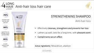Шампунь от выпадения волос Long 4 Lashes Strengthening shampoo, 200 мл с подарком (yвлажняющий крем для лица) цена и информация | Шампуни | pigu.lt