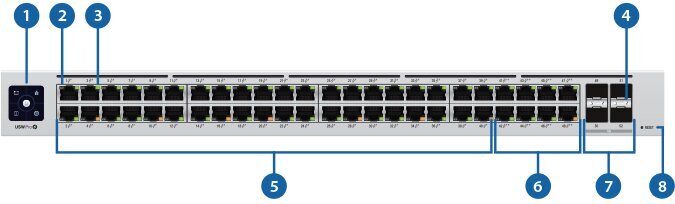 Ubiquiti USW-Pro-24-PoE|Type L3|Desktop/pedestal|Rack|24x10Base-T / 100Base-TX / 1000Base-T|2xSFP+|PoE+ ports 16|400 Watts|USW-PRO-24-POE kaina ir informacija | Maršrutizatoriai (routeriai) | pigu.lt