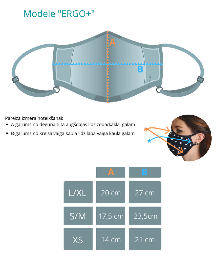 Daugkartinė veido kaukė vaikams (2 vnt.) 1016/K Ergo Plus eco kaina ir informacija | Pirmoji pagalba | pigu.lt