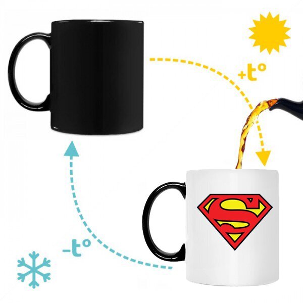 Puodelis "Super tėtis" kaina ir informacija | Originalūs puodeliai | pigu.lt
