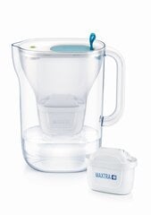 Brita Style 2.4l LED kaina ir informacija | Vandens filtrai | pigu.lt