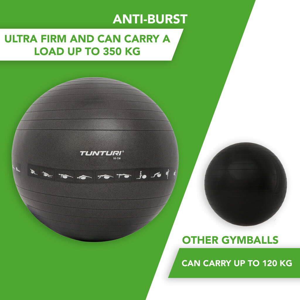 Gimnastikos kamuolys Tunturi Anti Burst, su pompa, juodas цена и информация | Gimnastikos kamuoliai | pigu.lt