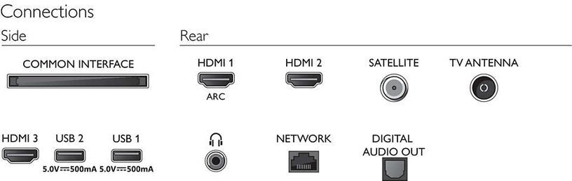 Philips 43PFS6805/12 цена и информация | Televizoriai | pigu.lt