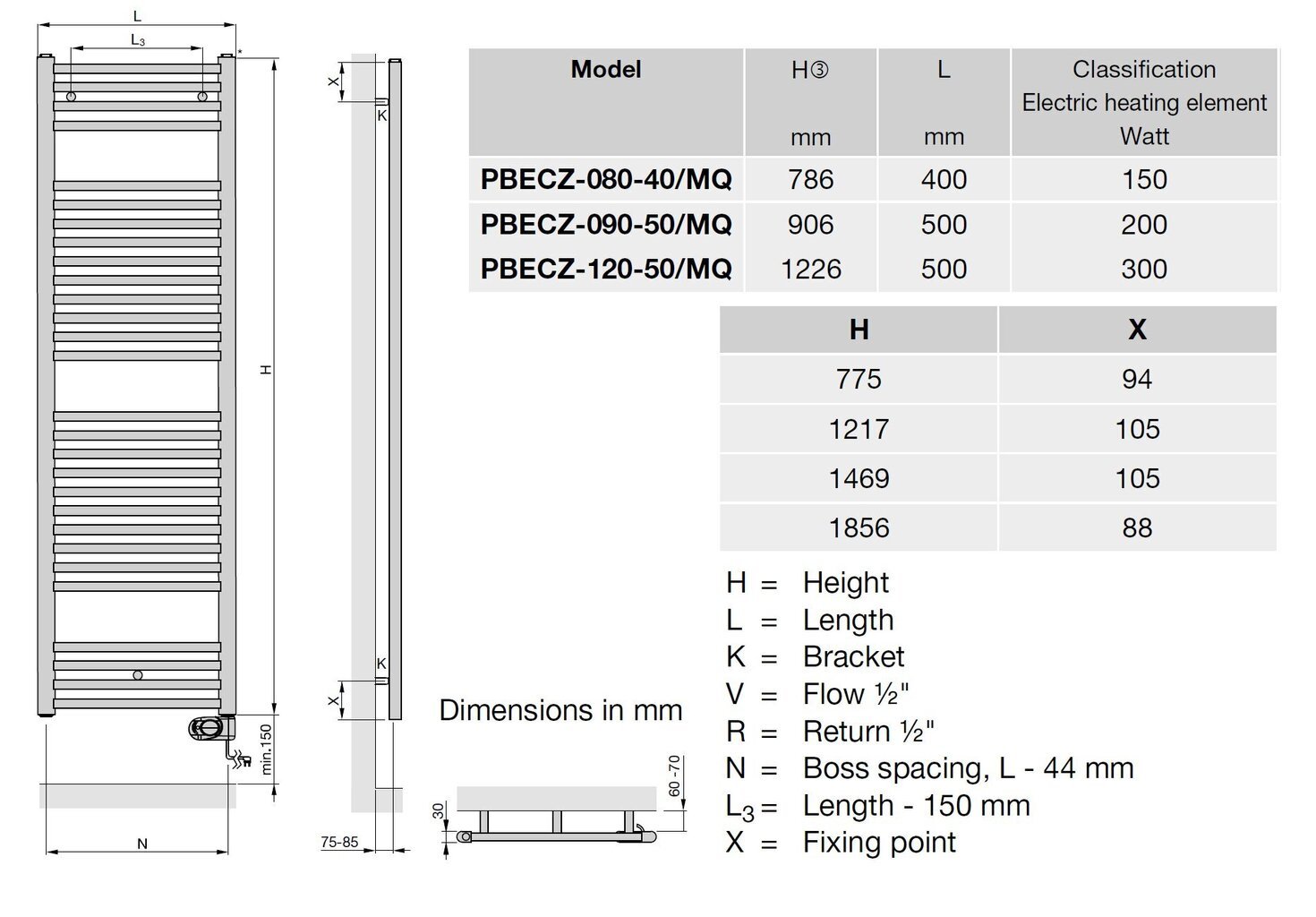 Elektrinis vonios radiatorius Zehnder Aura PBEZ-120-50/MQ, 120x50cm, baltas kaina ir informacija | Gyvatukai, vonios radiatoriai | pigu.lt