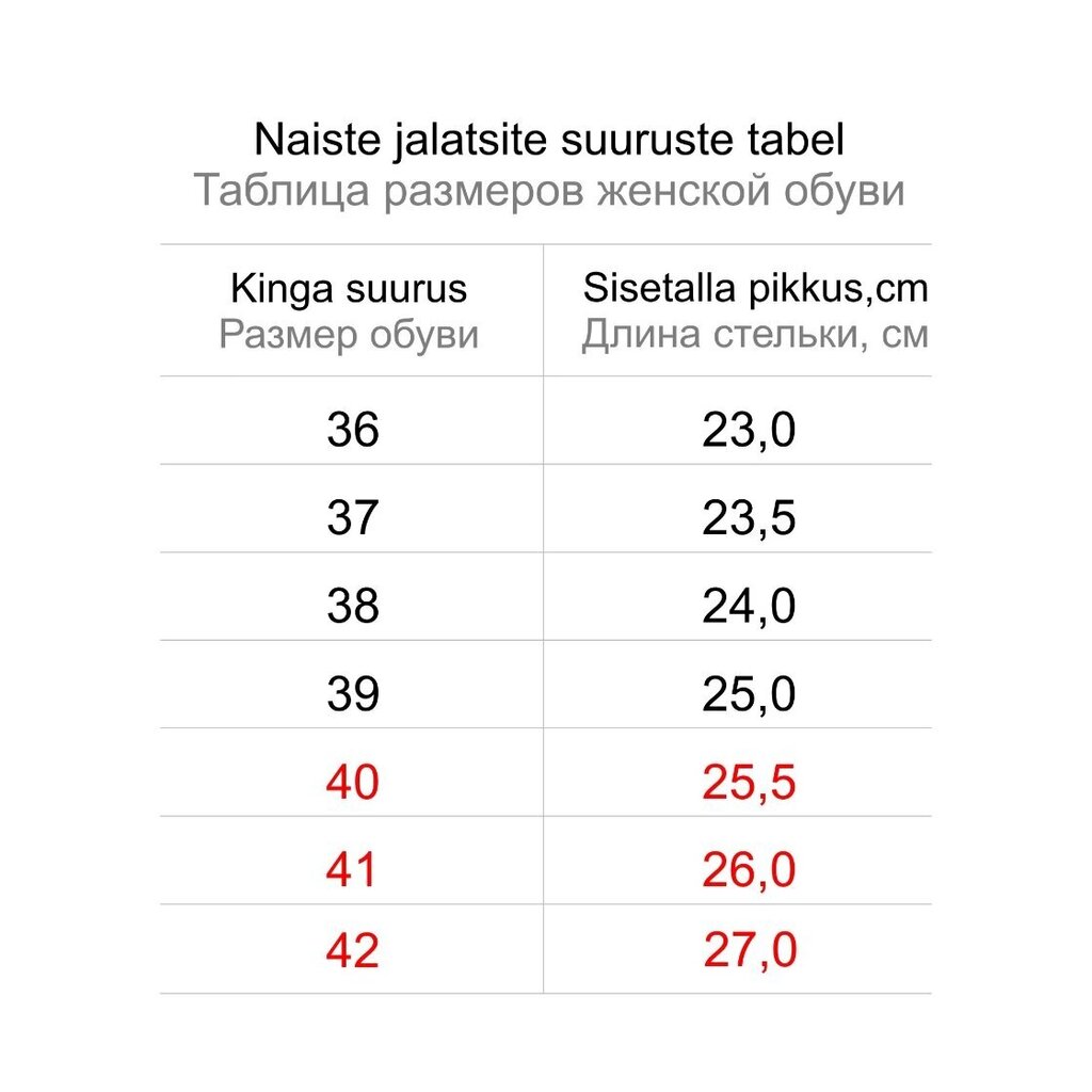 Bateliai moterims La Bottine, juodi kaina ir informacija | Basutės moterims | pigu.lt