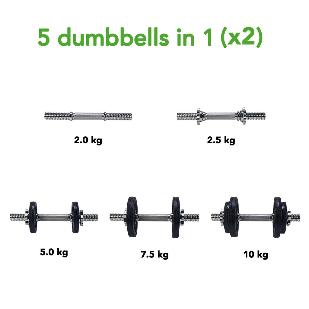 Keičiamo svorio svarmenys Tunturi 2x10 kg цена и информация | Svoriai, svarmenys, štangos | pigu.lt