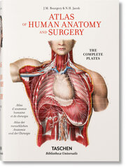 Atlas of Human Anatomy and Surgery цена и информация | Энциклопедии, справочники | pigu.lt