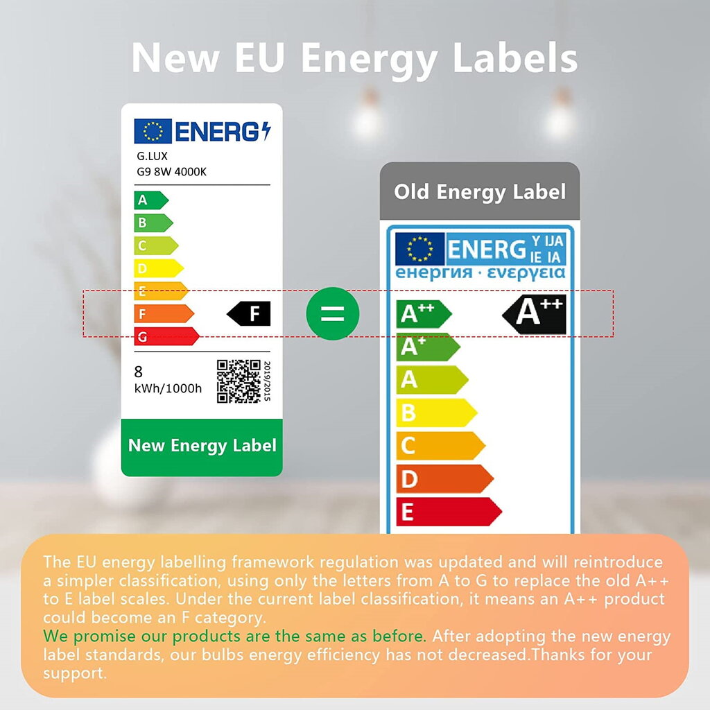 LED lemputės G.LUX GR-LED-G45-E14-7W 3000K, 10vnt. Pakuotė kaina ir informacija | Elektros lemputės | pigu.lt