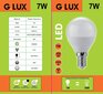 LED lemputės G.LUX GR-LED-G45-E14-7W 4000K, 10vnt Pakuotė цена и информация | Elektros lemputės | pigu.lt