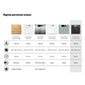 Elektroninės svarstyklės Style Sense Compact 300 Slate kaina ir informacija | Svarstyklės (buitinės) | pigu.lt