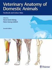 Veterinary Anatomy Of Domestic Animals: Textbook And Colour Atlas 7Th, Updated And Extended Edition цена и информация | Энциклопедии, справочники | pigu.lt