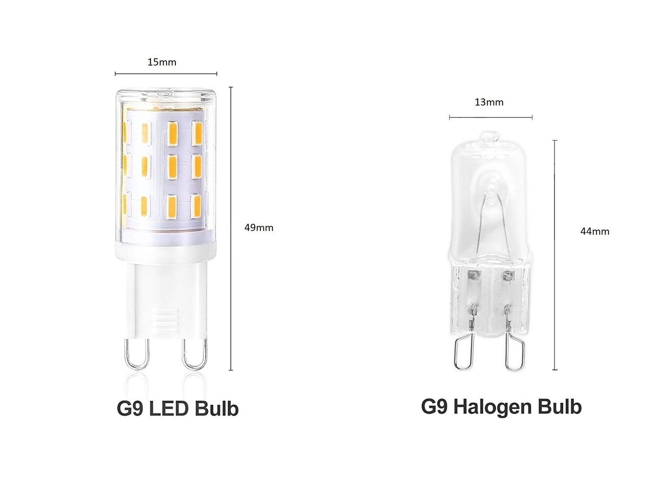 LED lemputės G.LUX GR-LED-G9-4W 3000K, 10vnt. kaina ir informacija | Elektros lemputės | pigu.lt