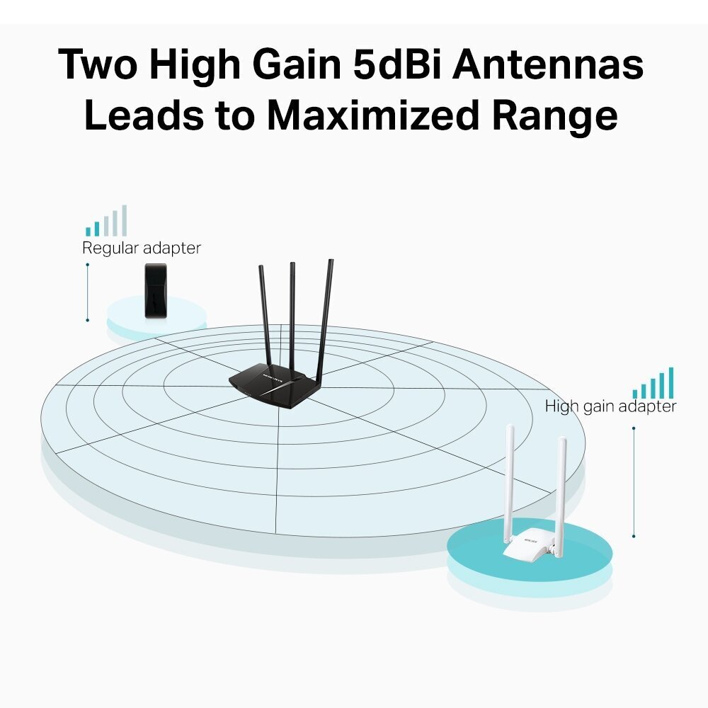 Mercusys High Gain Wireless USB Adapter MW300UH цена и информация | Maršrutizatoriai (routeriai) | pigu.lt