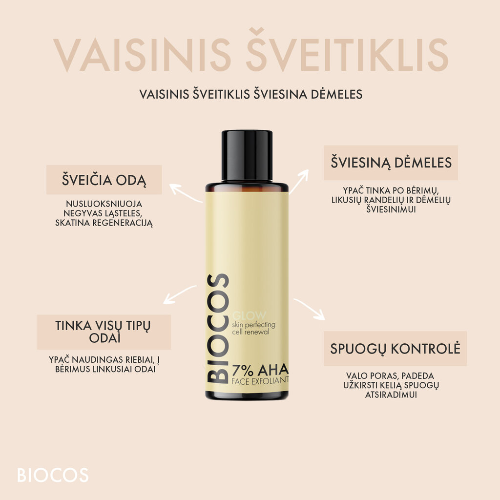 7 % AHA vaisių rūgščių veido šveitiklis Biocos, 150 ml kaina ir informacija | Veido prausikliai, valikliai | pigu.lt