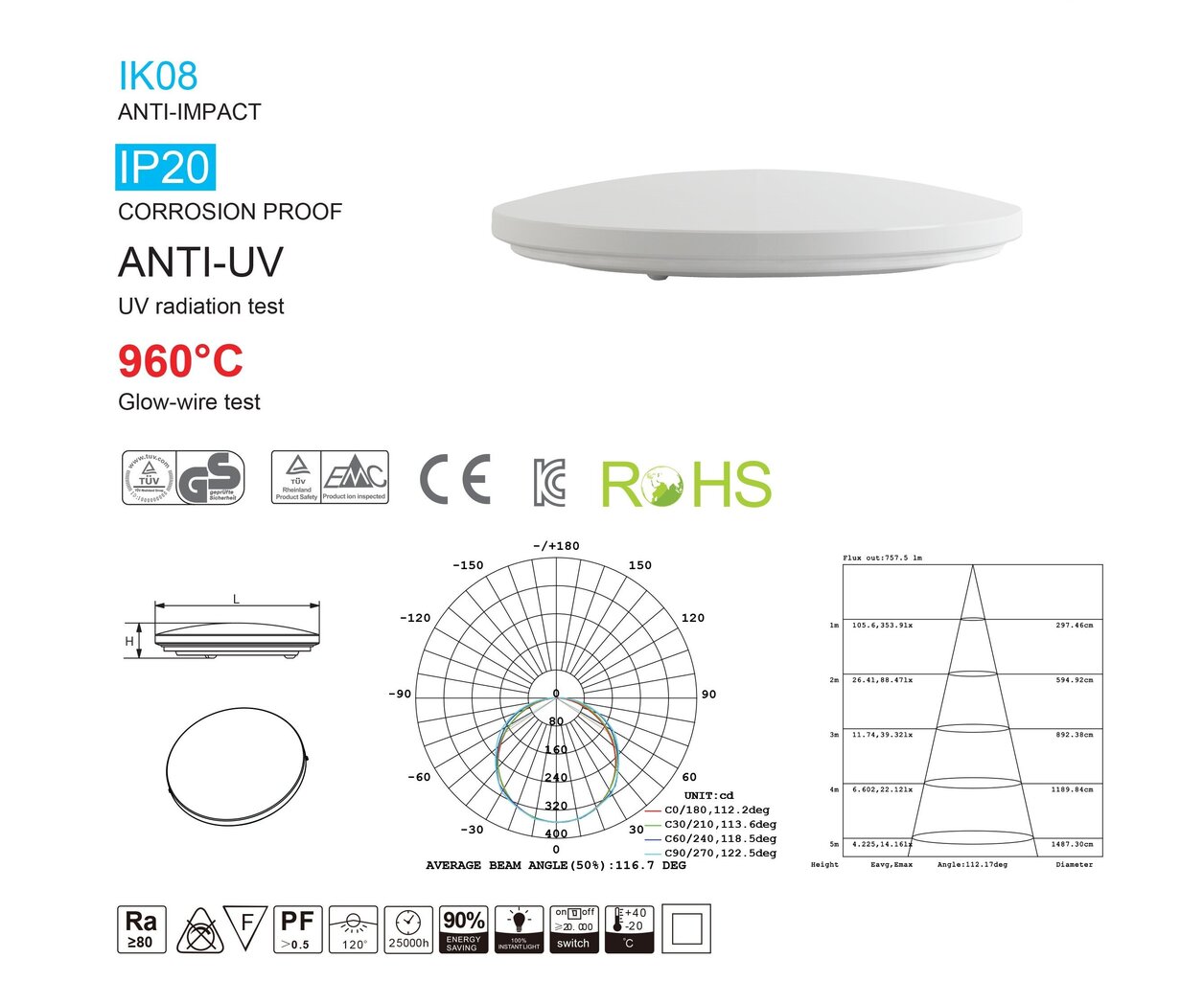 LED Šviestuvas G.LUX GR-LED-ROUND-18W цена и информация | Lubiniai šviestuvai | pigu.lt