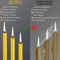 Bažnytinės graikų žvakės „Athos“ 2kg N30, 150vnt. kaina ir informacija | Bažnytinės žvakės, žvakidės | pigu.lt