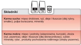 Trovet Renal &amp; Oxalate RID 12,5 кг с курицей, для собак цена и информация | Сухой корм для собак | pigu.lt