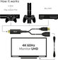 Club 3D CAC-1331 kaina ir informacija | Adapteriai, USB šakotuvai | pigu.lt