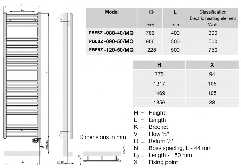 Elektrinis vonios radiatorius Zehnder Aura PBEBZ-080-40/MQ, 80x40cm, juodas kaina ir informacija | Gyvatukai, vonios radiatoriai | pigu.lt