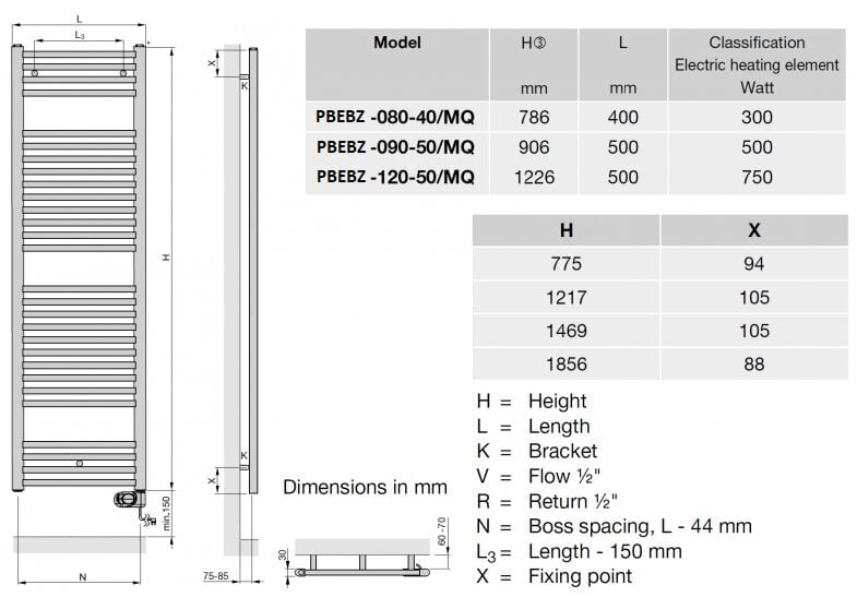 Elektrinis vonios radiatorius Zehnder Aura PBEBZ-090-50/MQ, 90x50cm, juodas kaina ir informacija | Gyvatukai, vonios radiatoriai | pigu.lt