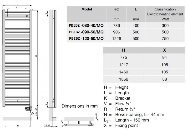 Elektrinis vonios radiatorius Zehnder Aura PBEBZ-120-50/MQ, 120x50cm, juodas kaina ir informacija | Gyvatukai, vonios radiatoriai | pigu.lt