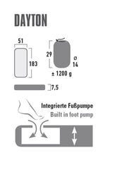 Матрас Dayton 183x51x7,5 см, темно-серый, ТМ High Peak цена и информация | Надувные матрасы и мебель | pigu.lt