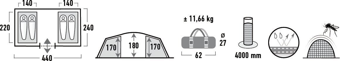 Palapinė High Peak Tauris 4, juoda kaina ir informacija | Palapinės | pigu.lt