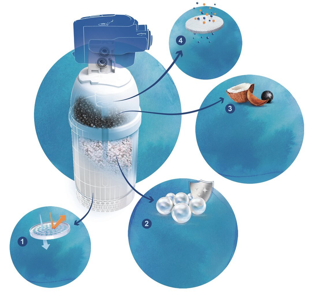 BRITA vandens filtras P3000 цена и информация | Vandens filtrai, valymo įrenginiai | pigu.lt