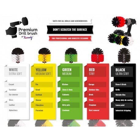 Profesionalus valymo šepetys Premium Drill Brush by Kornely, ypač kietas, juodas kaina ir informacija | Mechaniniai įrankiai | pigu.lt