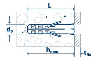 Kaiščiai nailoniniai Sormat - 5x25mm цена и информация | Крепежные изделия | pigu.lt