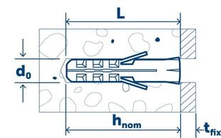 Kaiščiai nailoniniai Sormat - 10x50mm цена и информация | Крепежные изделия | pigu.lt