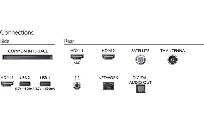 Philips 32PHS6605/12 цена и информация | Televizoriai | pigu.lt