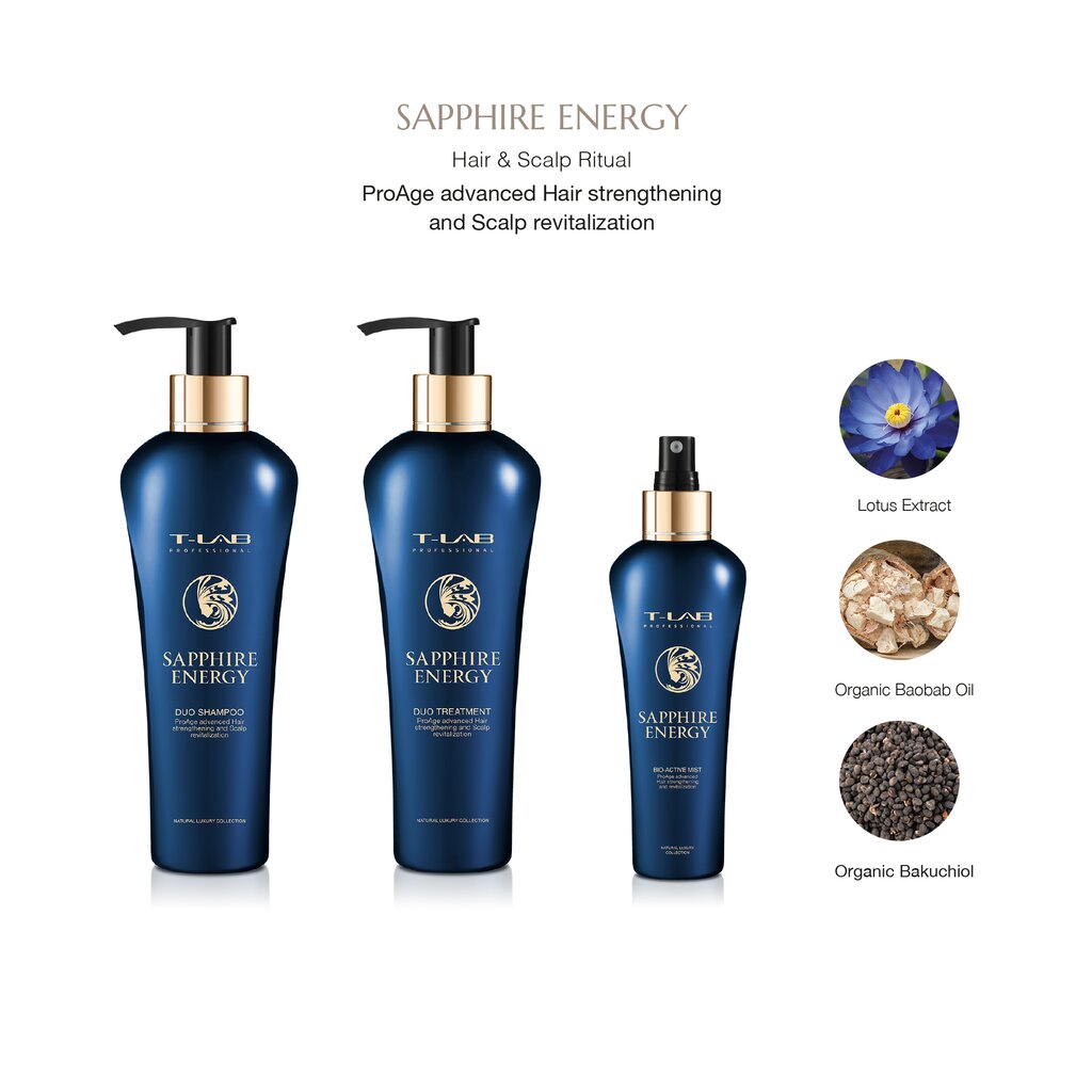 Puoselėjantis ir energezuojantis kondicionierius-kaukė T-LAB Professional Sapphire Energy Duo Treatment, 300 ml kaina ir informacija | Priemonės plaukų stiprinimui | pigu.lt