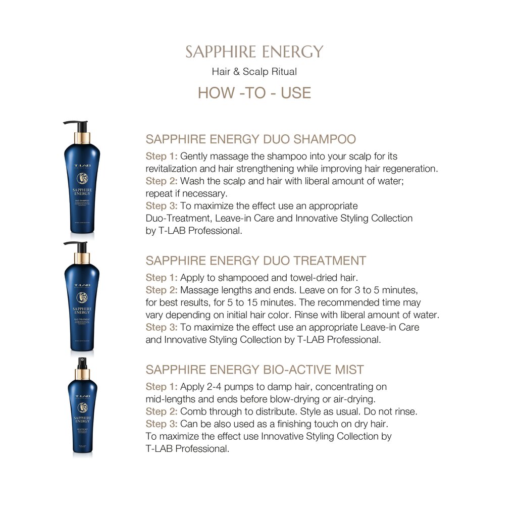 Puoselėjantis ir energezuojantis kondicionierius-kaukė T-LAB Professional Sapphire Energy Duo Treatment, 300 ml kaina ir informacija | Priemonės plaukų stiprinimui | pigu.lt