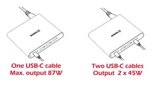 Swissten Premium Сетевое зарядное устройство Notebooks and MacBook / 87W / PD3.0 / QC3.0 / PPS / цена и информация | Swissten Компьютерная техника | pigu.lt
