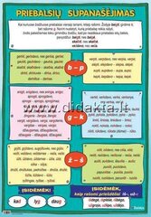 Priebalsių supanašėjimas kaina ir informacija | Pratybų sąsiuviniai | pigu.lt