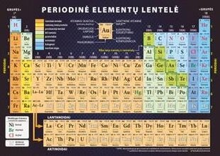 Periodinė elementų lentelė kaina ir informacija | Pratybų sąsiuviniai | pigu.lt