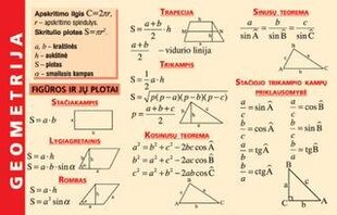 Geometrijos formulės цена и информация | Рабочие тетради | pigu.lt