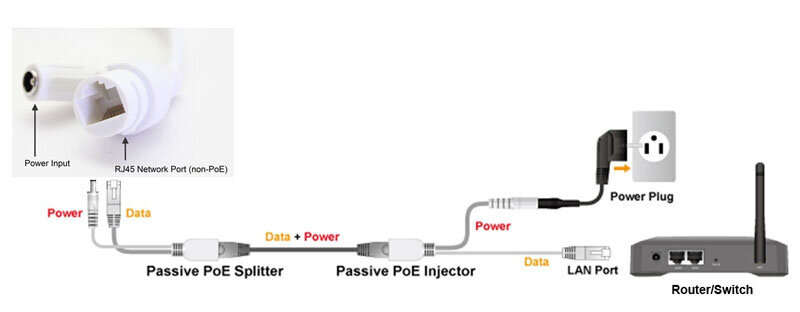 Jungties keitiklis Powermax PR-CPOE power+RJ45 + RJ45 kaina ir informacija | Adapteriai, USB šakotuvai | pigu.lt