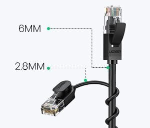 Kabelis Ugreen RJ45, 5m 76203 kaina ir informacija | Kabeliai ir laidai | pigu.lt