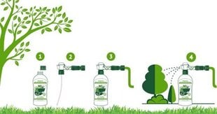 Распылительная насадка для продуктов GreenOK, 750 мл цена и информация | Средства по уходу за растениями | pigu.lt